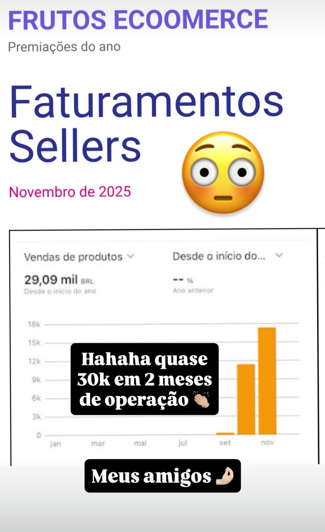 Resultado de aluno 10