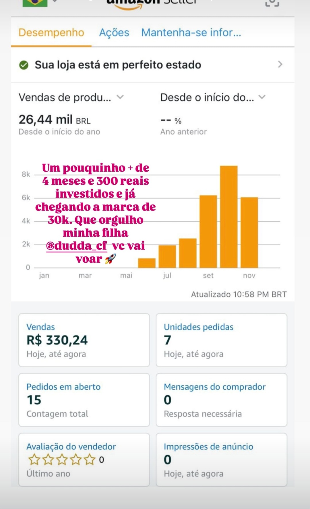 Resultado de aluno 15