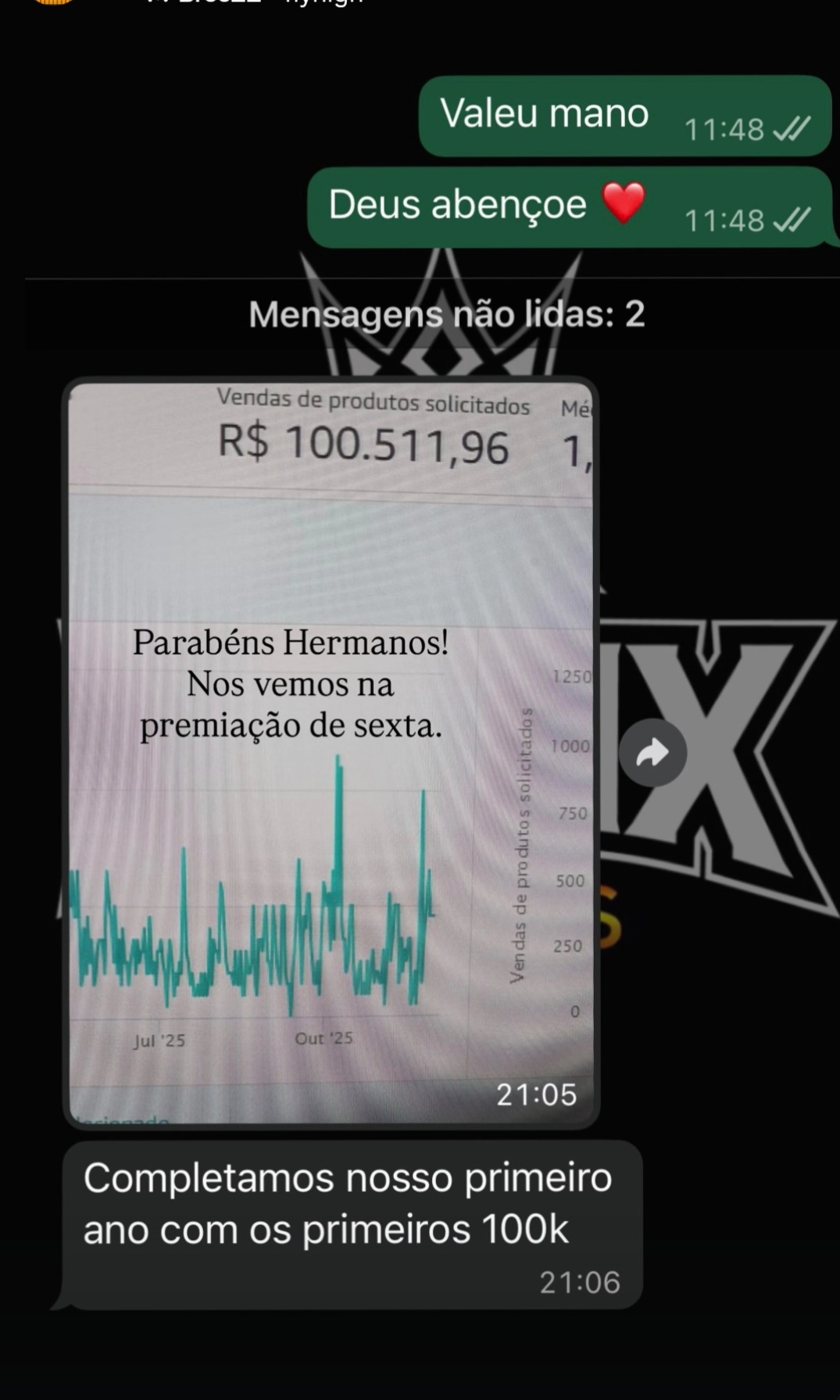 Resultado de aluno 18